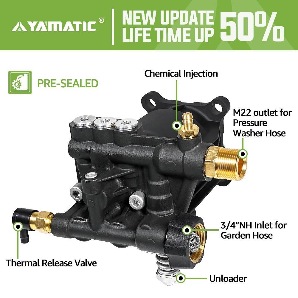 YAMATIC 3400 PSI Power Washer Pump 3/4″ Shaft Horizontal Pressure Washer Pump