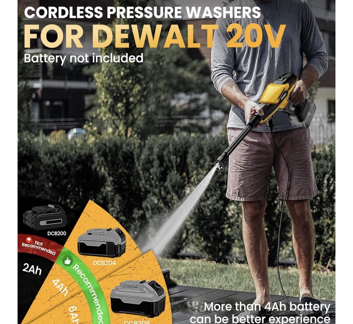 Cordless Pressure Washer Compatible with Dewalt 20V Battery 800 PSI Portable Han