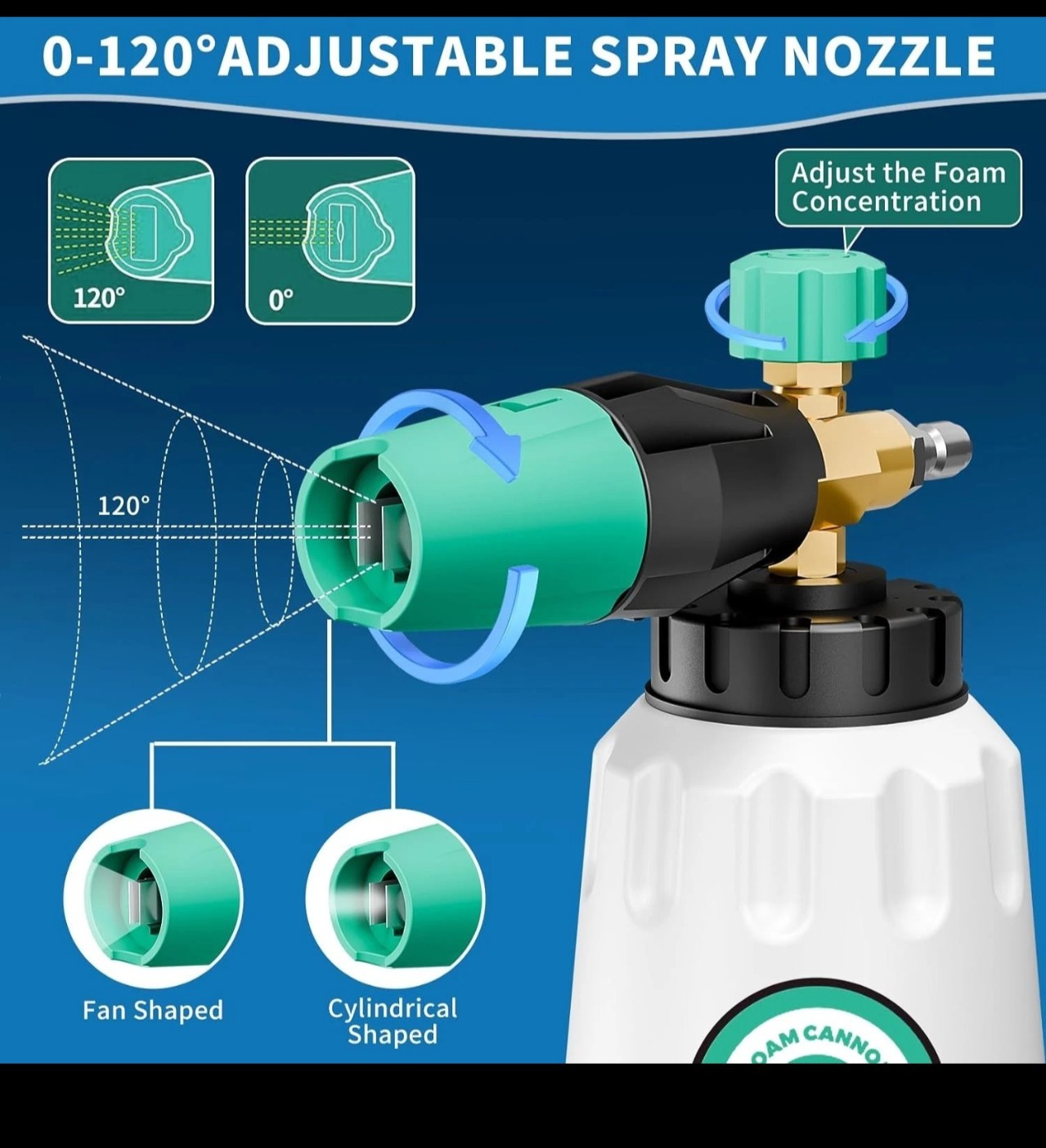 Industrial 5000PSI Pressure Washer Gun & Foam Cannon Kit Dual-Channel Car Washer