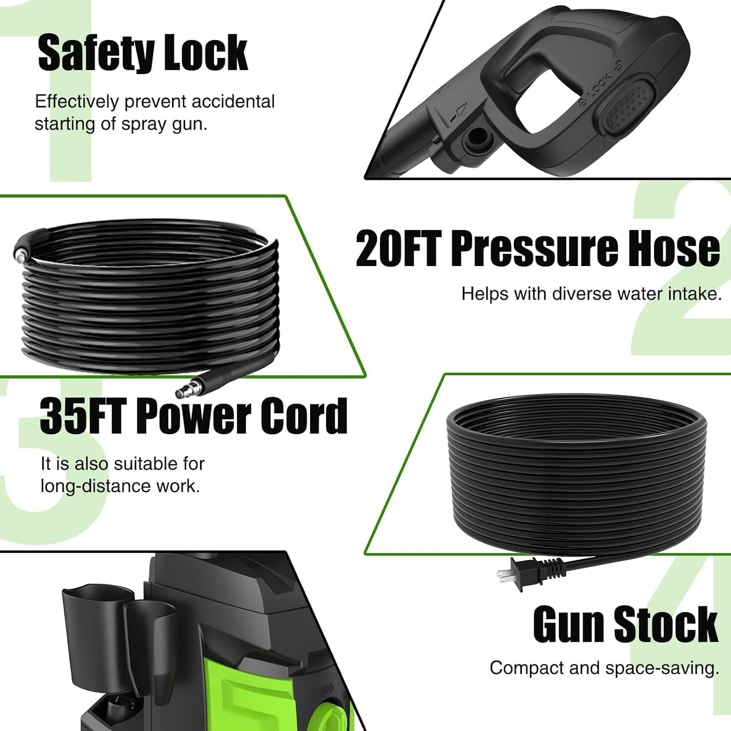 Electric Power Washer – 1720 PSI Foam Cannon w/ Regulator Panel 2025 Upgrade-NEW