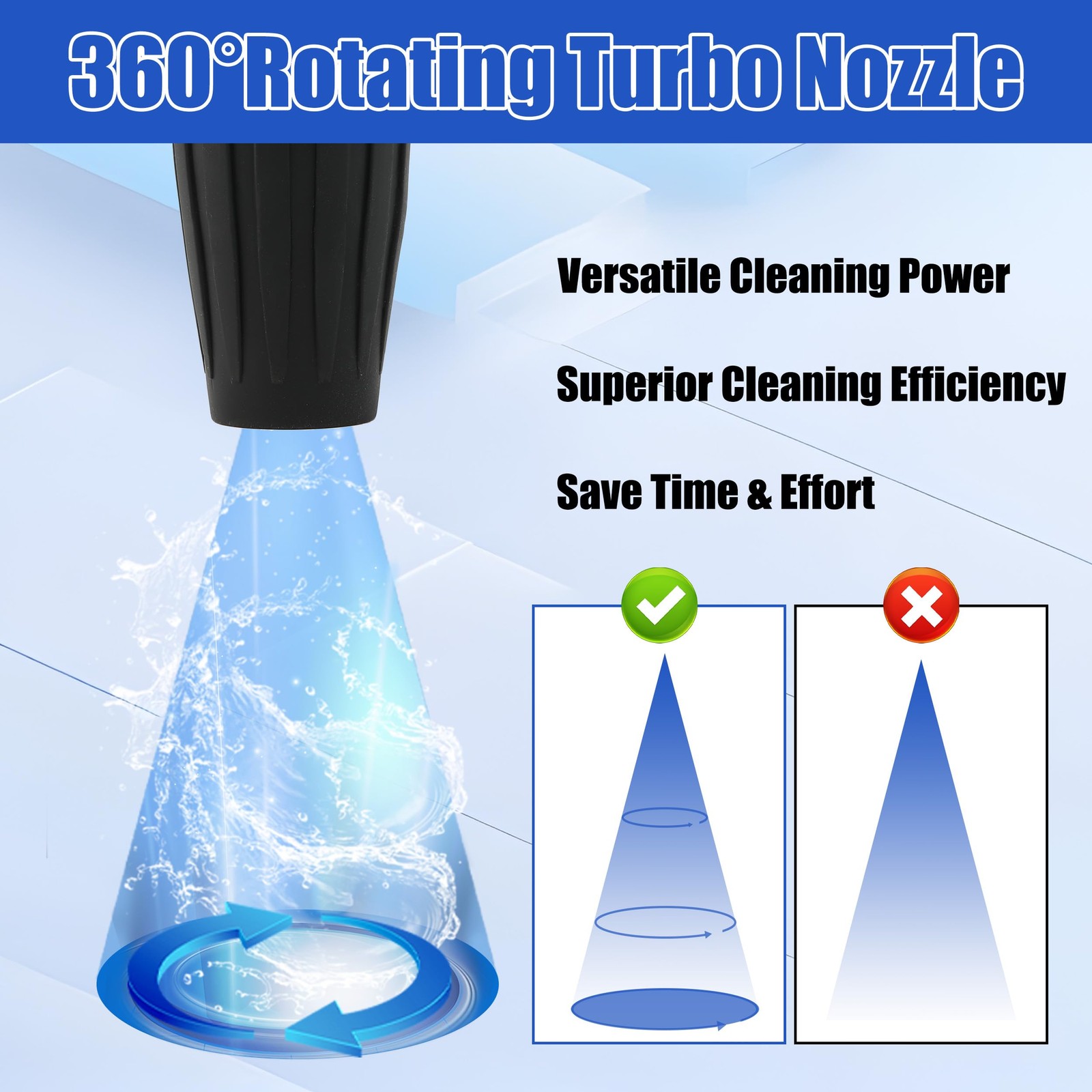Pressure Washer Nozzle Tips Full Set, 3600 PSI Rotating Turbo Nozzle for Powe…
