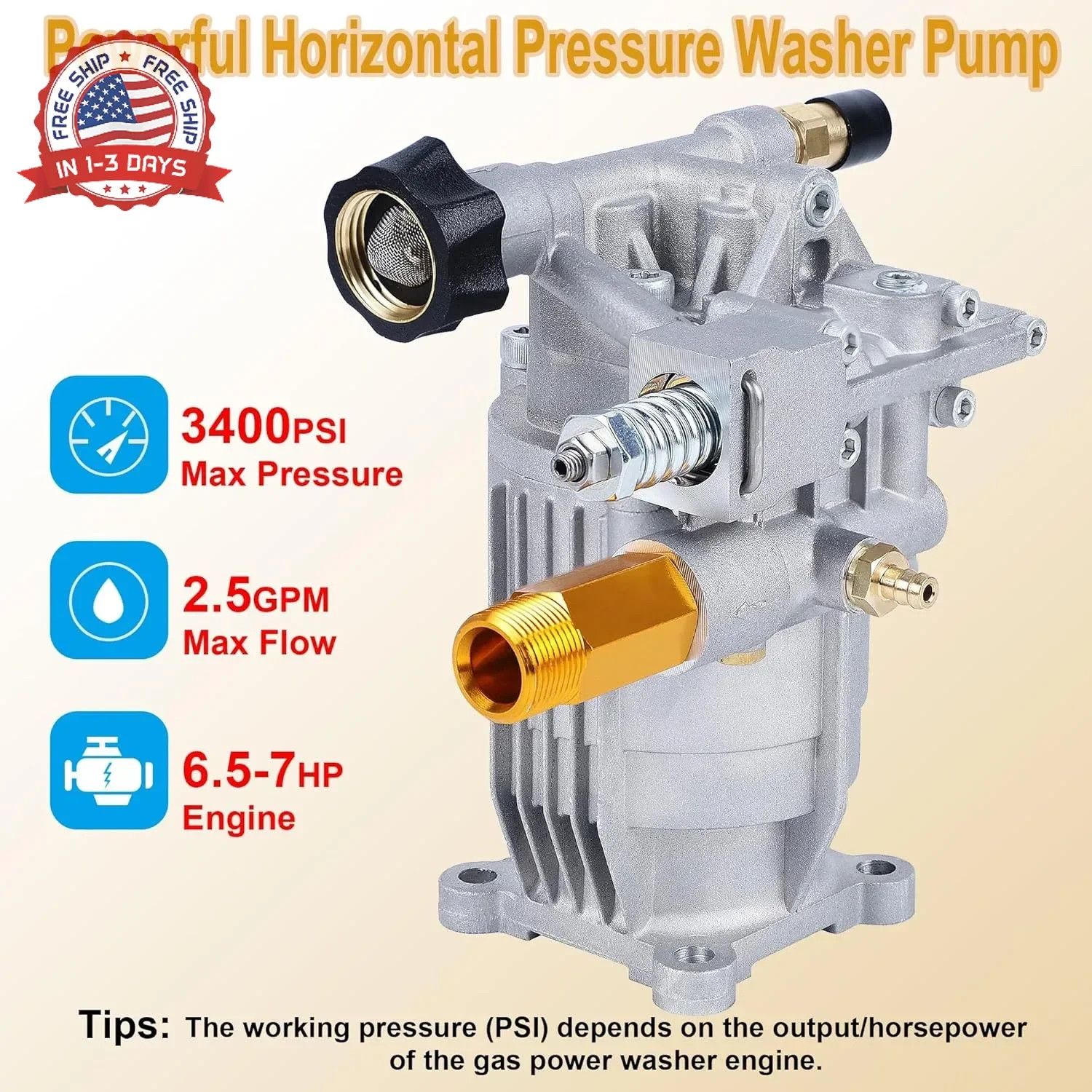 Biswing Pressure Washer Pump, 3/4″ Shaft Horizontal Axial Plunger, 3400 PSI Max,