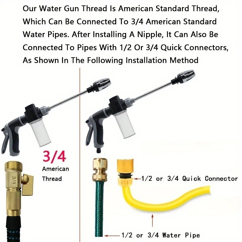 Aquoxis High Pressure Washer Gun Power Hose Nozzle Jet Spray Cleaner