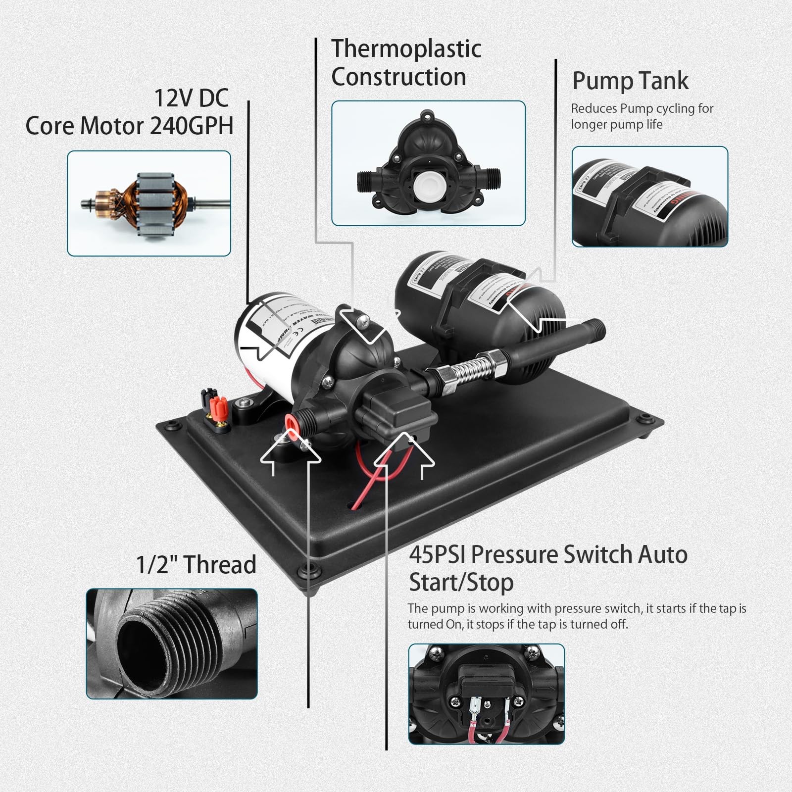 12V RV Water Pump and Accumulator Tank System, 4.0GPM 45PSI Self Priming Wate…