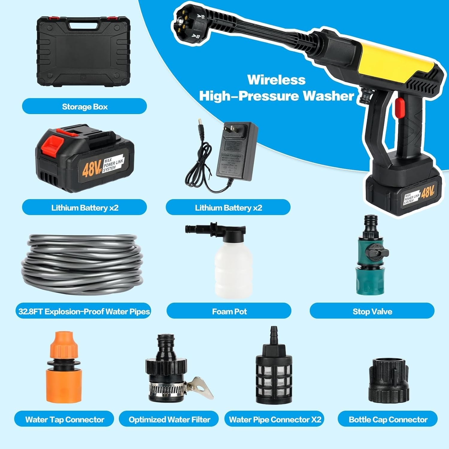 Cordless Pressure Washer for Milwaukee M18 Battery, 900 PSI Portable Power Washe