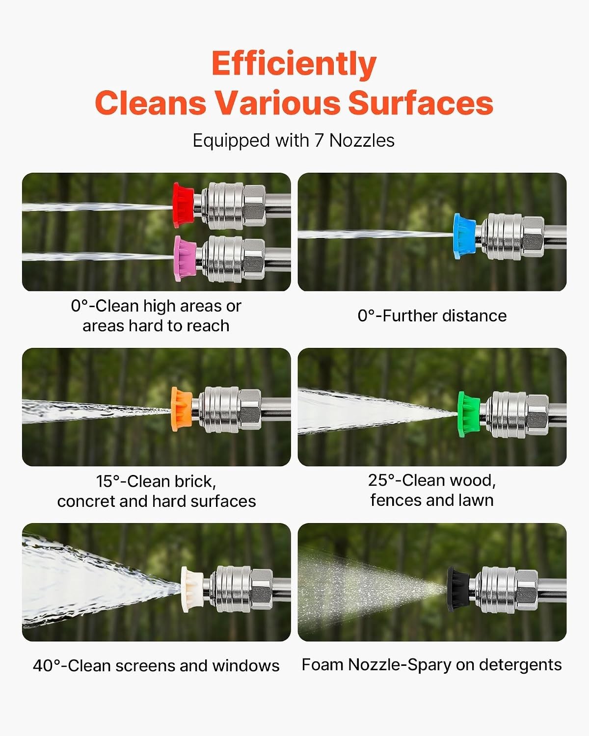 9 FT Telescoping Pressure Washer Extension Wand with 7 Nozzles for High Cleaning