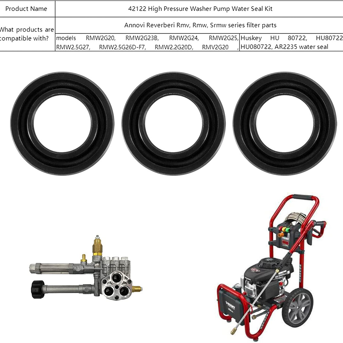 for Annovi Reverberi RMW2G24 Water Seal Repair Kit AR42122 Pressure Washer Pump