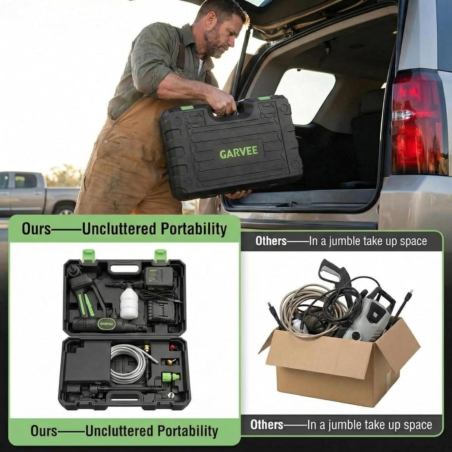 6 in 1 Cordless Pressure Washer Portable Power Washer Battery 320 PSI 26 ft Hose