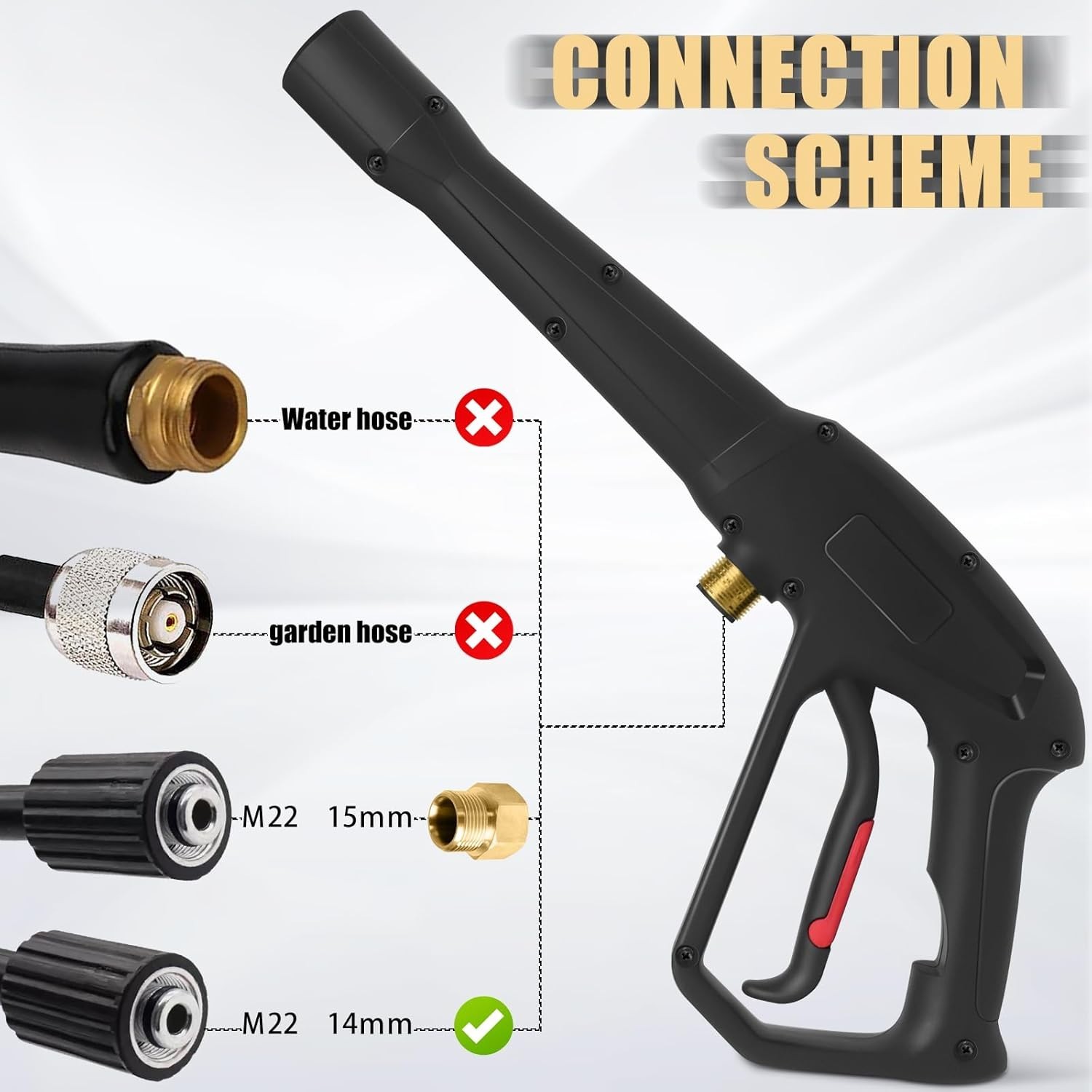 Pressure Washer Spray Gun, for Ryobi with Jet Wand Black