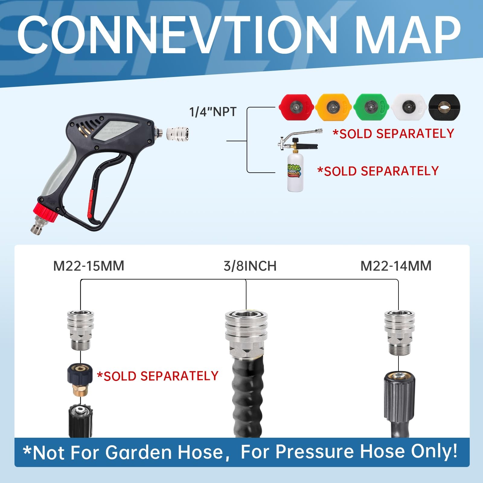 Pressure Washer Short Gun, 5000 PSI/10.5 GPM High Power Washer Spray Gun with…