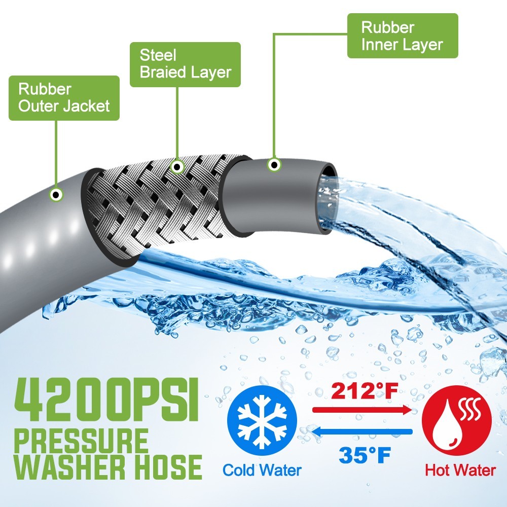 YAMATIC 4200 psi Pressure Washer Hose for Hot Water 1/4″ Swivel Rubber Hose
