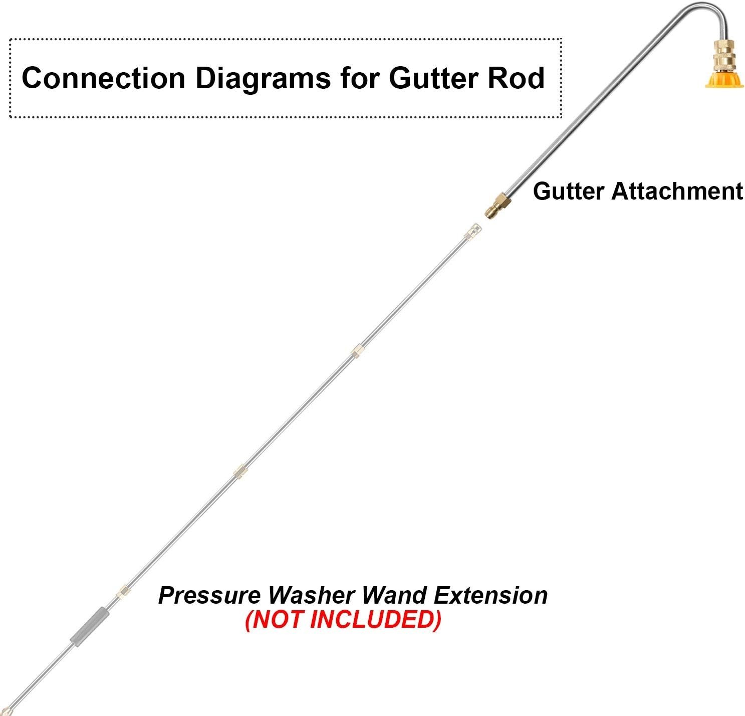 Adjustable Pressure Washer Gutter Cleaning Attachment 4000PSI 13IN 1/4QC with 5