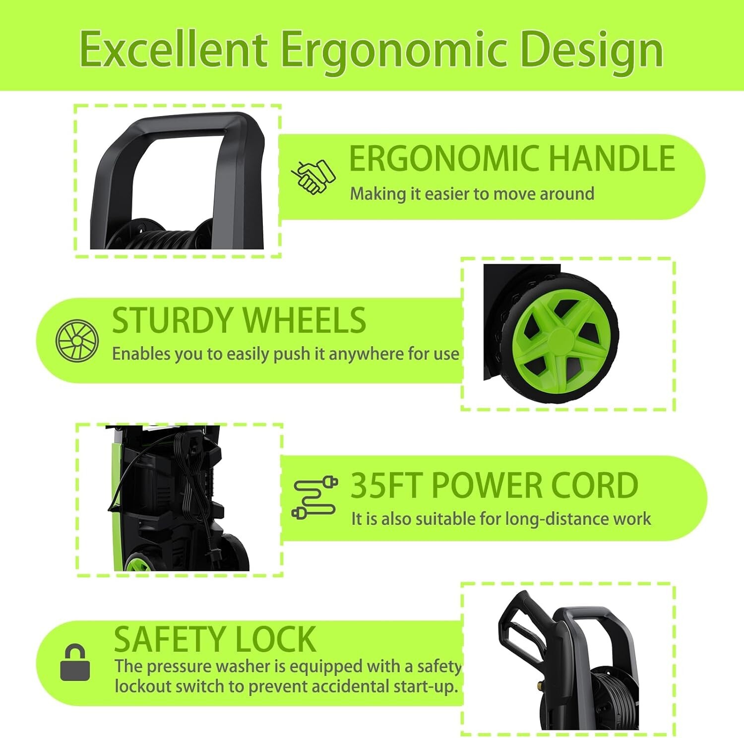 1500 PSI Power Washer with Touch Screen Adjustable Pressure, 35FT Power Cord