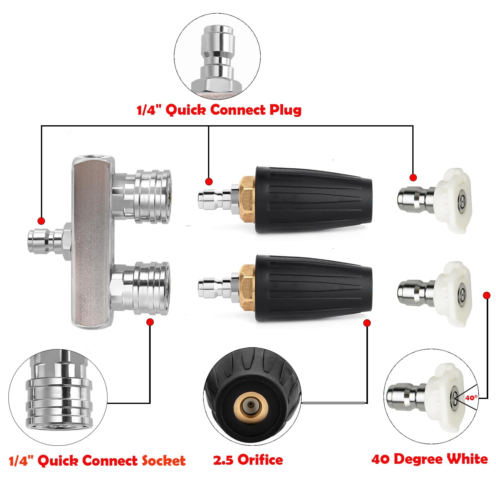Dual Turbo Nozzle Pressure Washer Tips 2 In 1 With 2 PCS 360 Rotating Tool