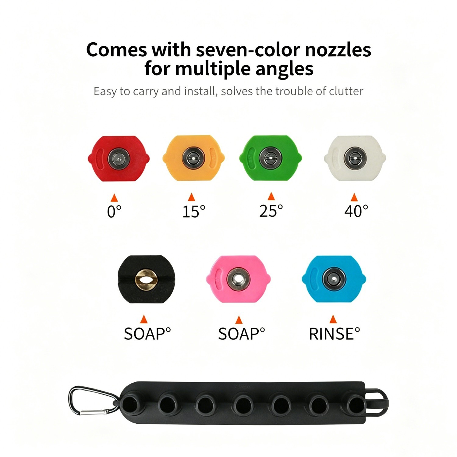 Pressure Washer Nozzle Set 7 Pcs 1/4″ Quick Connect Spray Tips 0°-65° Angles Kit