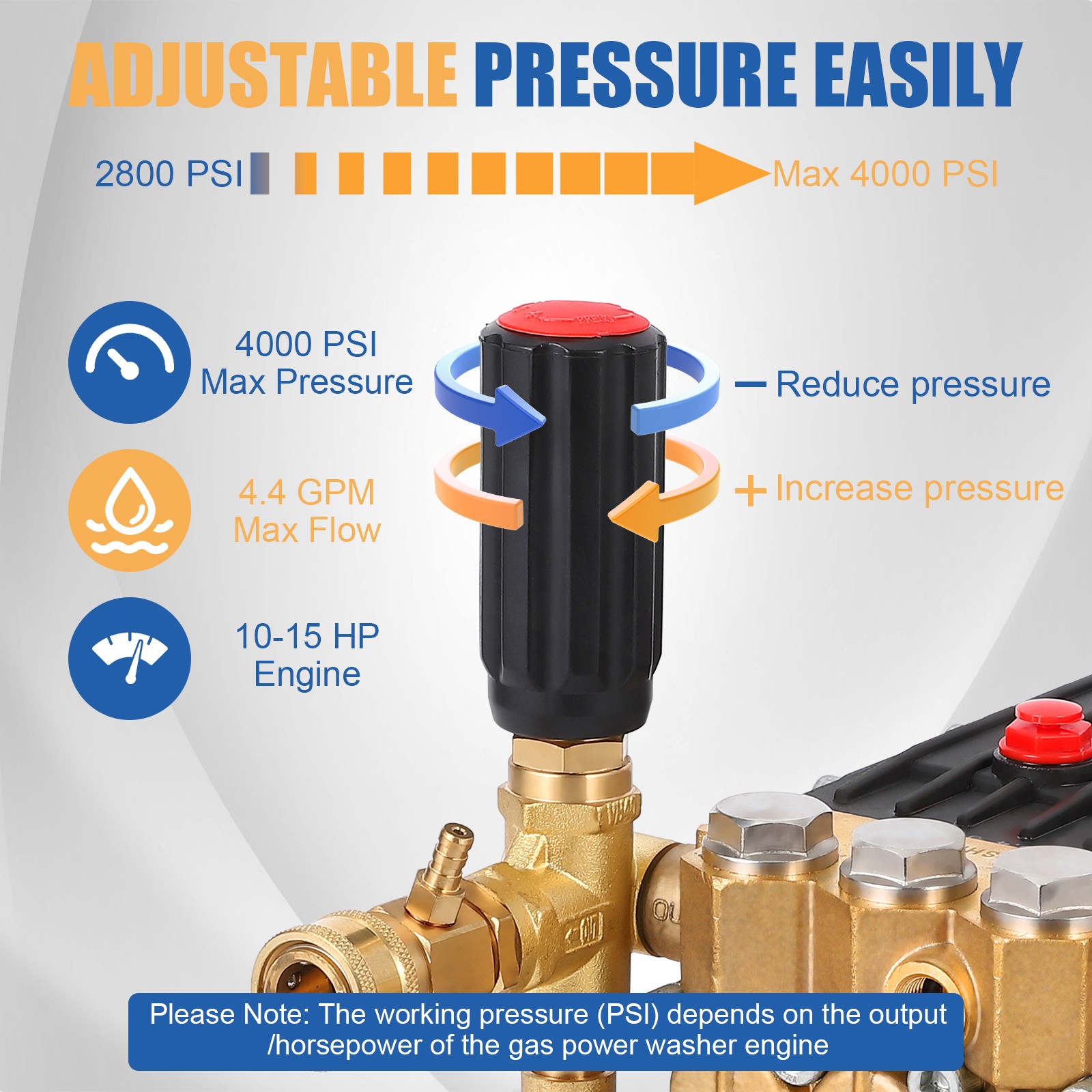 Pressure Washer Pump 4000PSI 4.4GPM 1″ Shaft Horizontal Triplex Plunger Power