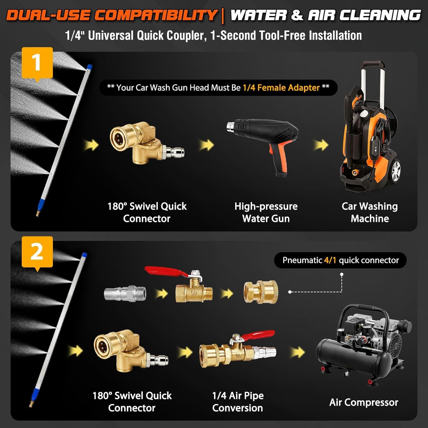 40” Radiator Cleaning Wand, Dual Purpose Radiatorflush Kit for Pressure Air Pum