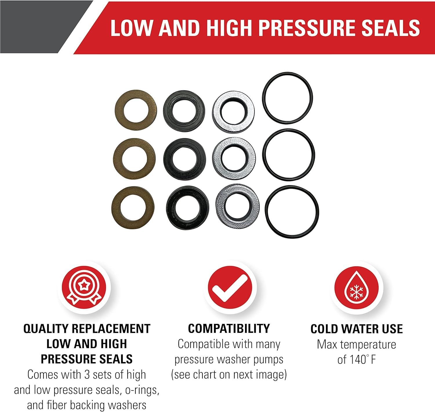 Simpson Cleaning Replacement Low and High Pressure Seal for Pressure Washer Pum
