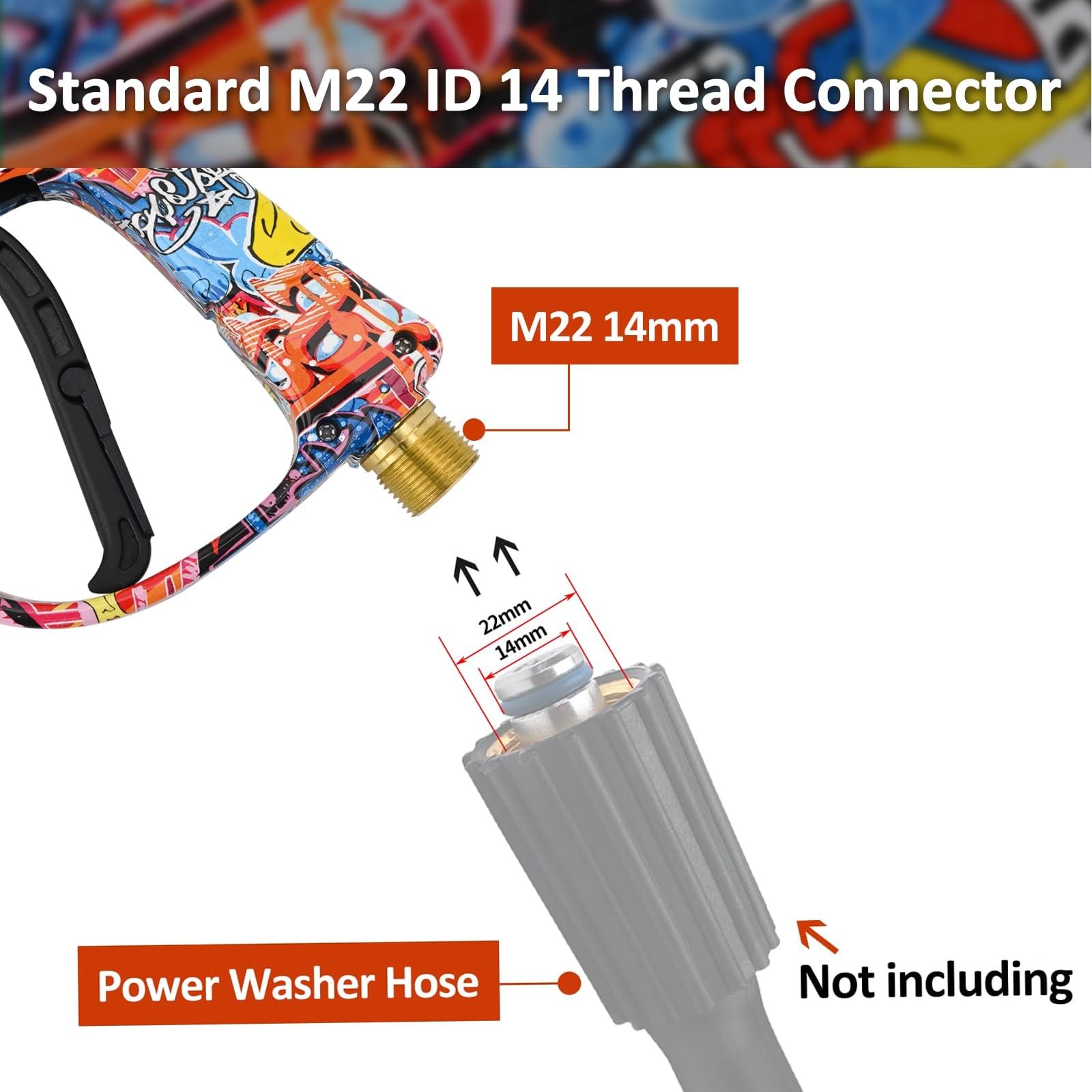 High Pressure Washer Gun 3000 PSI Max, Power Washer Short Gun M22-14mm with 1…