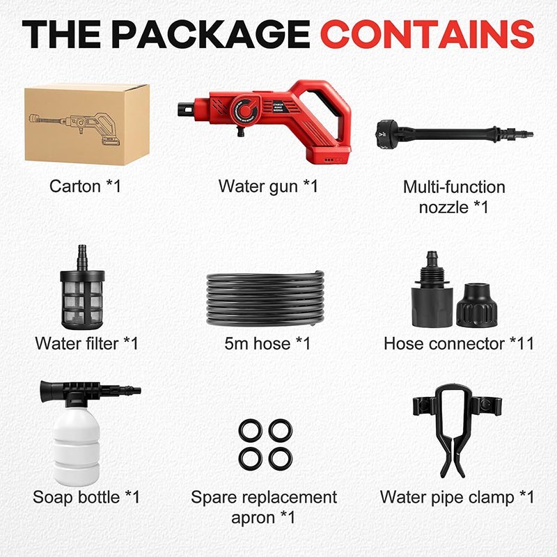 Brushless Cordless Pressure Washer Compatible with Milwaukee 18V Battery