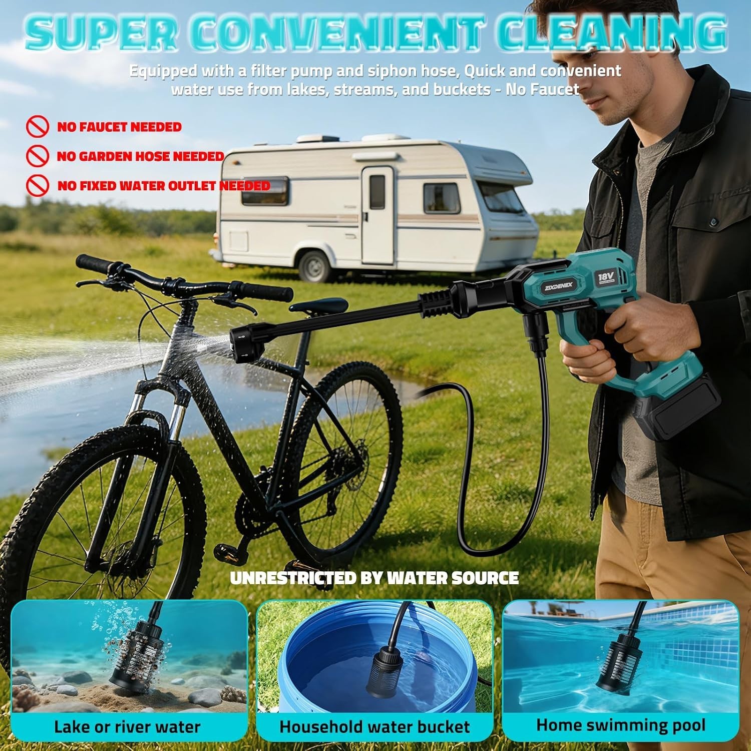 Cordless Pressure Washer for Makita 18V Battery 700 PSI Portable Handheld Power