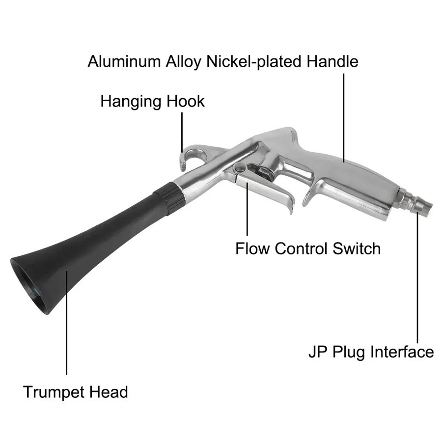 1pc High Pressure Car Wash Cleaning Gun 0.4–10Mpa Tornador Interior Tool – NEW
