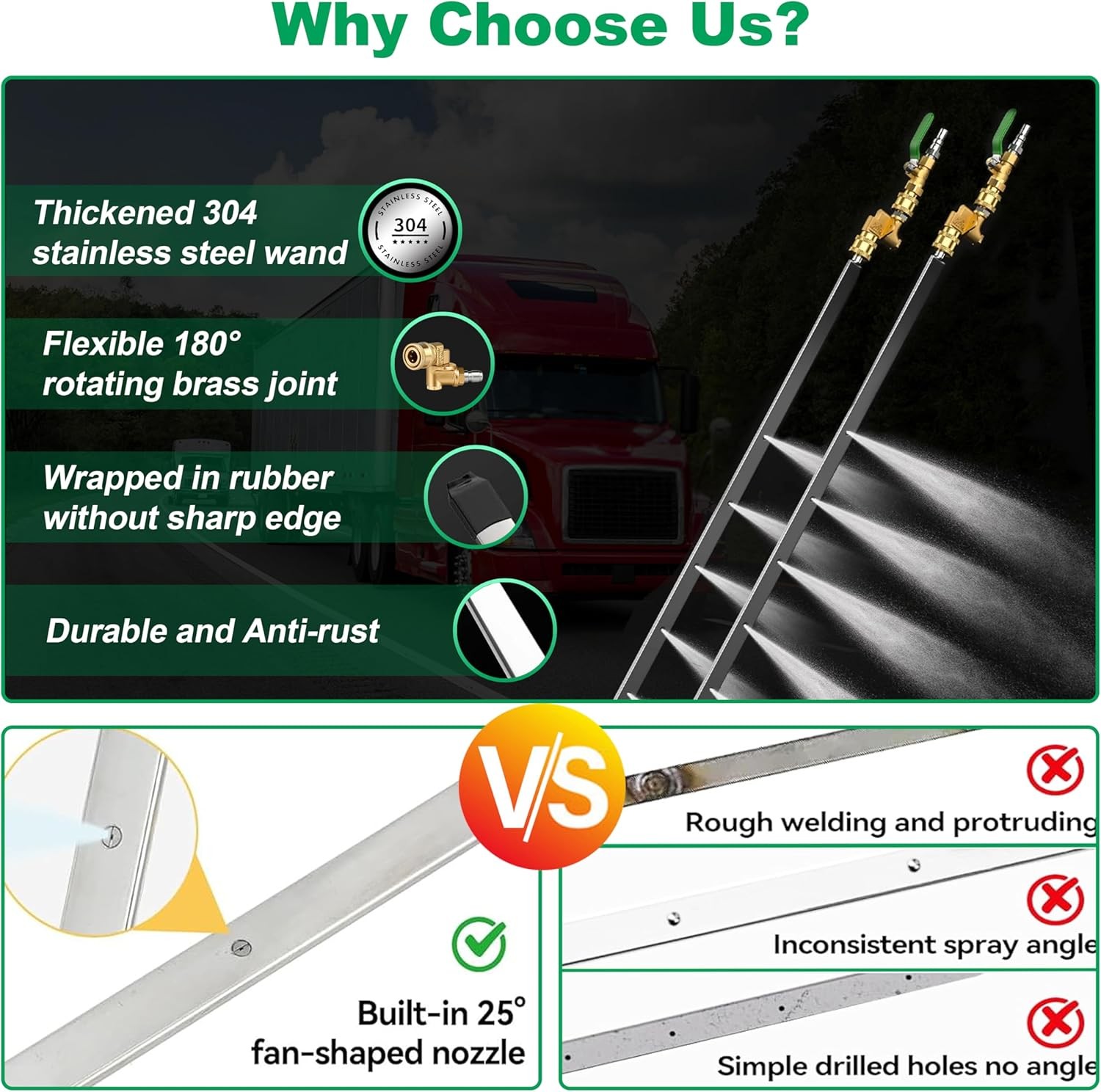 Radiator Cleaning Wand 47″ & 24″, Pressure Washer Wand Radiator Cleaner W/25°Fan