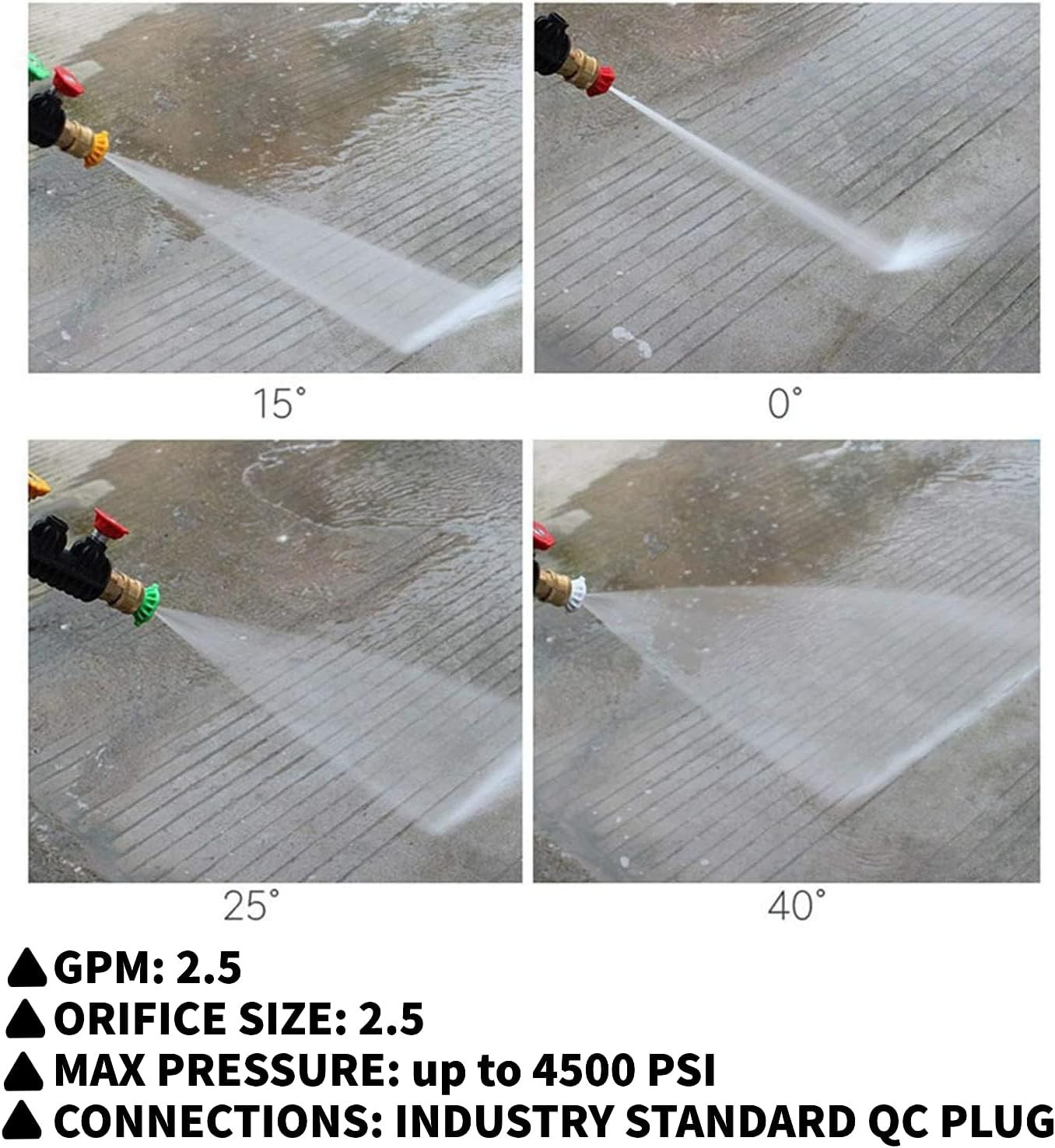 Stainless Steel Pressure Washer Tips Set, 4500 PSI, 1/4 Quick Connect Design