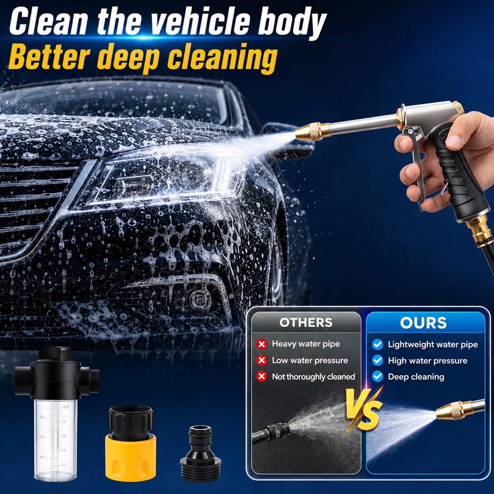 Jet Nozzle Power Washer for Garden Hose, 2026 New 3 Mode Pressure Washer Wand…