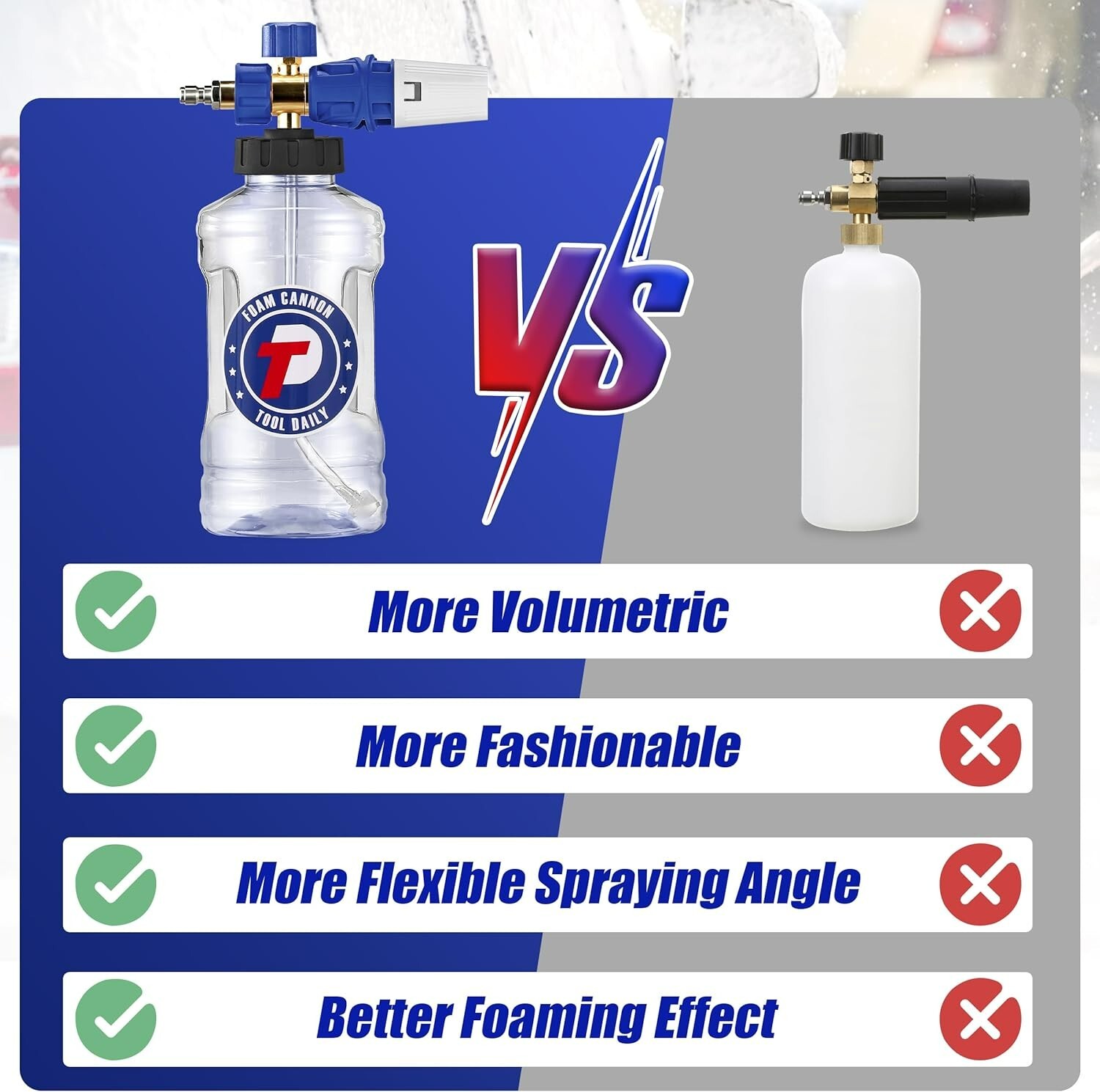 Efficient Foam Cannon for Multipurpose Cleaning – Upgraded Features Included