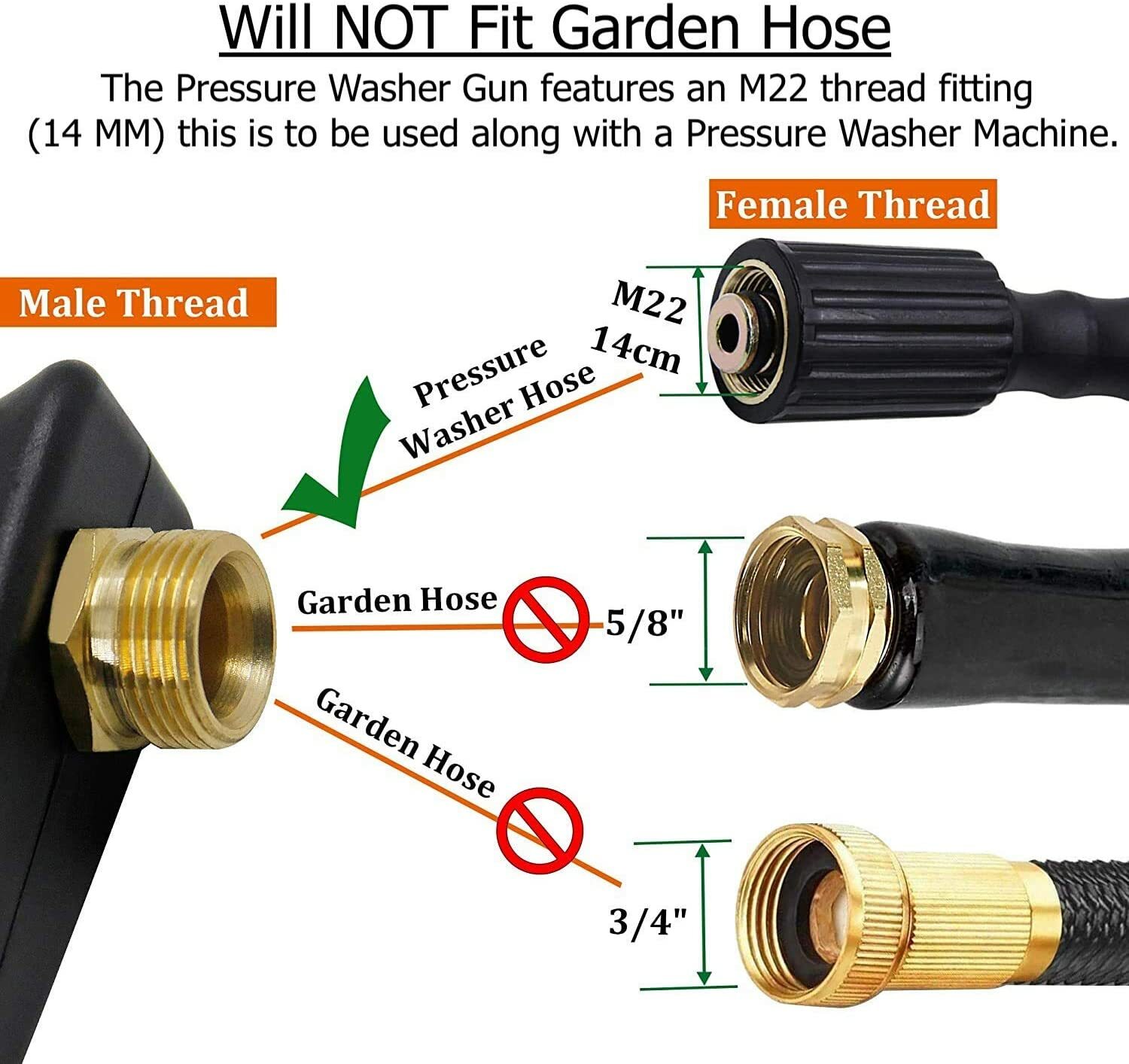 1/4″ Pressure Washer Gun + Extension Wand Lance +5 Nozzle Tips /30/50FT Hose M22