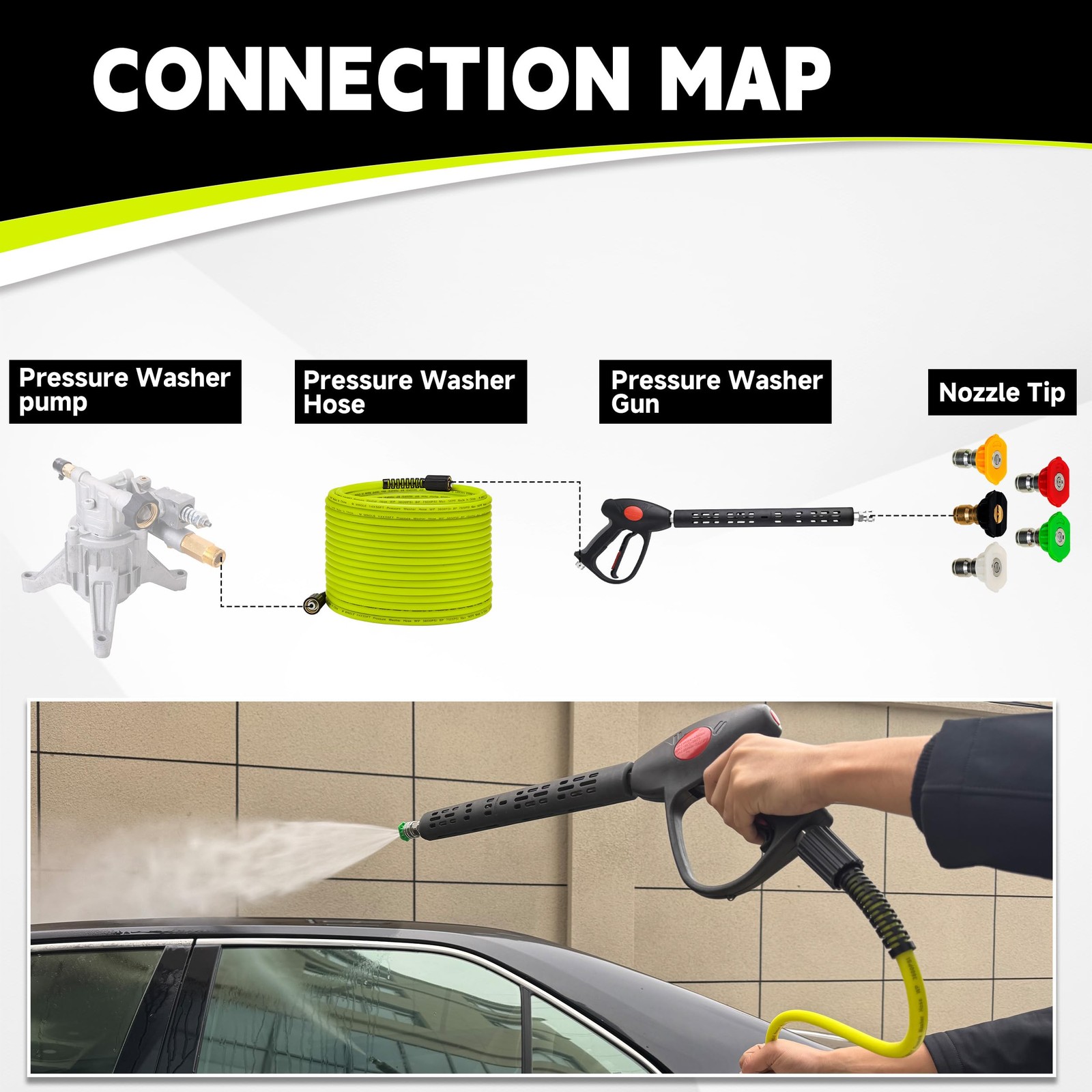 M MINGLE Pressure Washer Hose and Gun Kit, 50 FT Power Washer Hose with 5 Noz…