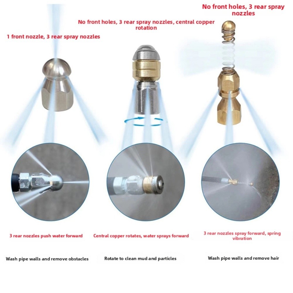 Metal Rubber Drainage Hose for KARCHER Pressure Washers in Multiple Lengths