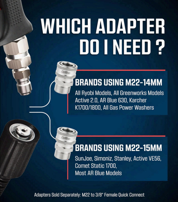 McKillans M22-14mm Pressure Washer Quick Connect Kit 3/8″ Stainless