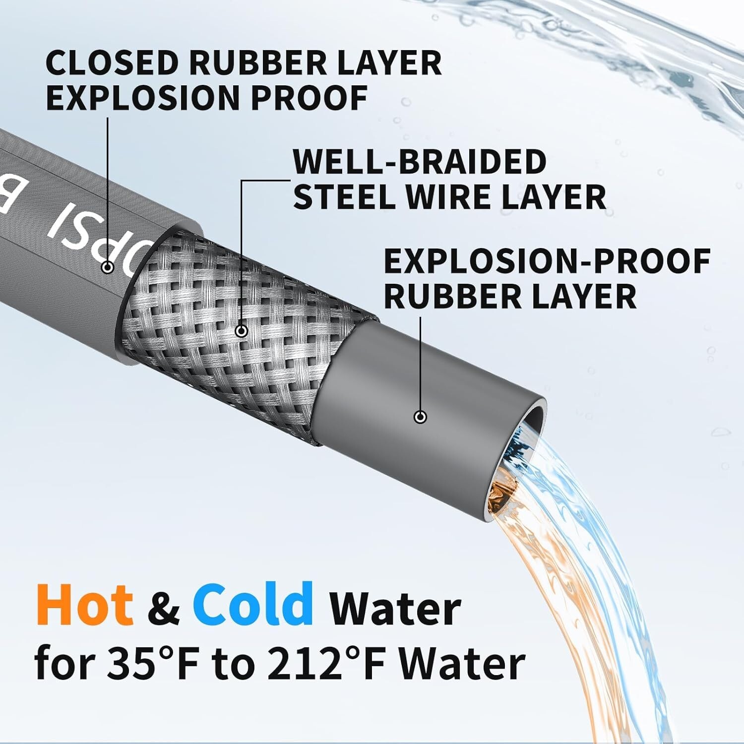 Heliwoo 50FT 4200PSI Pressure Washer Hose 1/4″ Flexible Wire Power Washer Hose