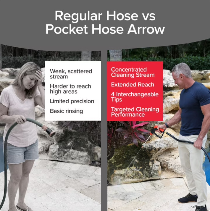 Pocket Hose Arrow, Turn Any Garden Hose Into a Powerful Washer, 4 Precision Tips