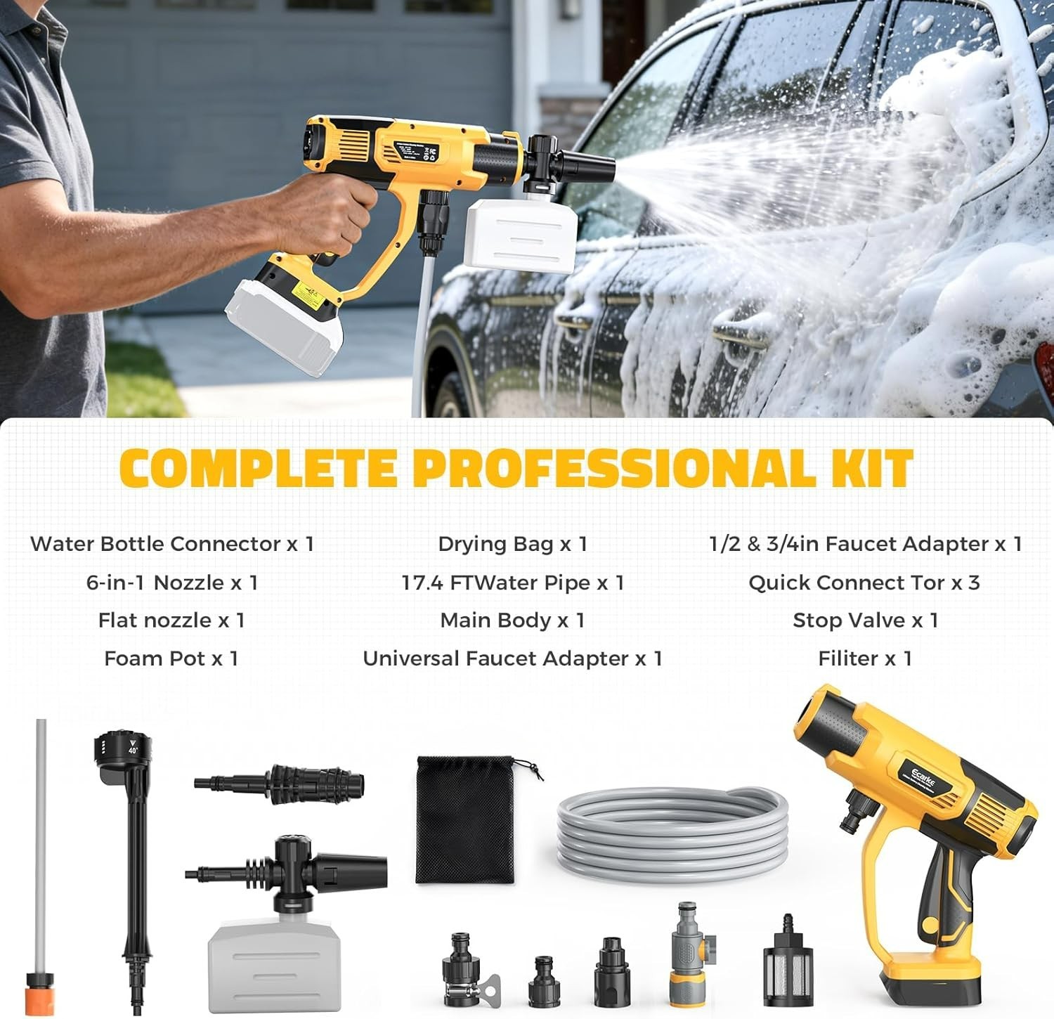Cordless Pressure Washer for DeWalt 20V Battery Brushless Motor 6-in-1 Nozzle