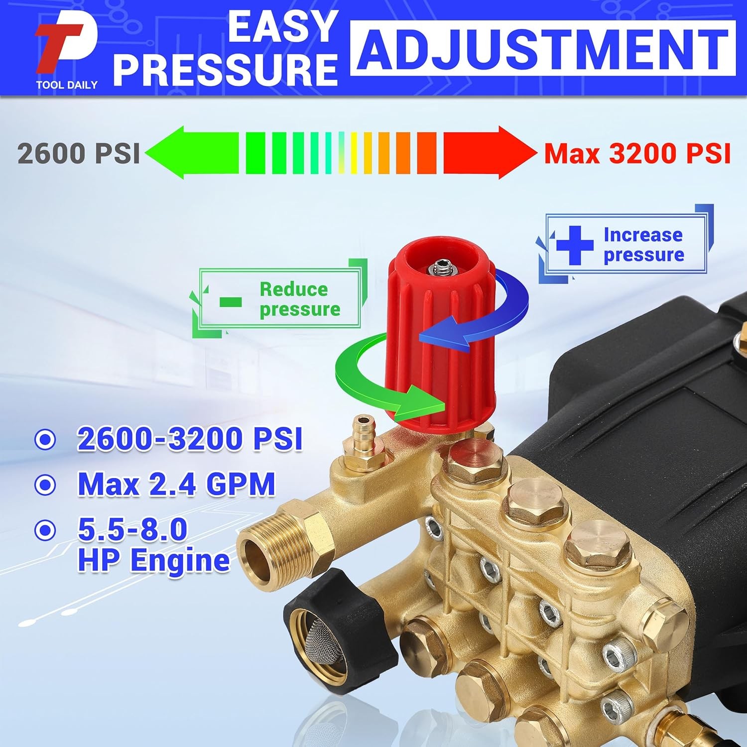 Horizontal Triplex Pressure Washer Pump 3/4″ Shaft Replacement Power Washer