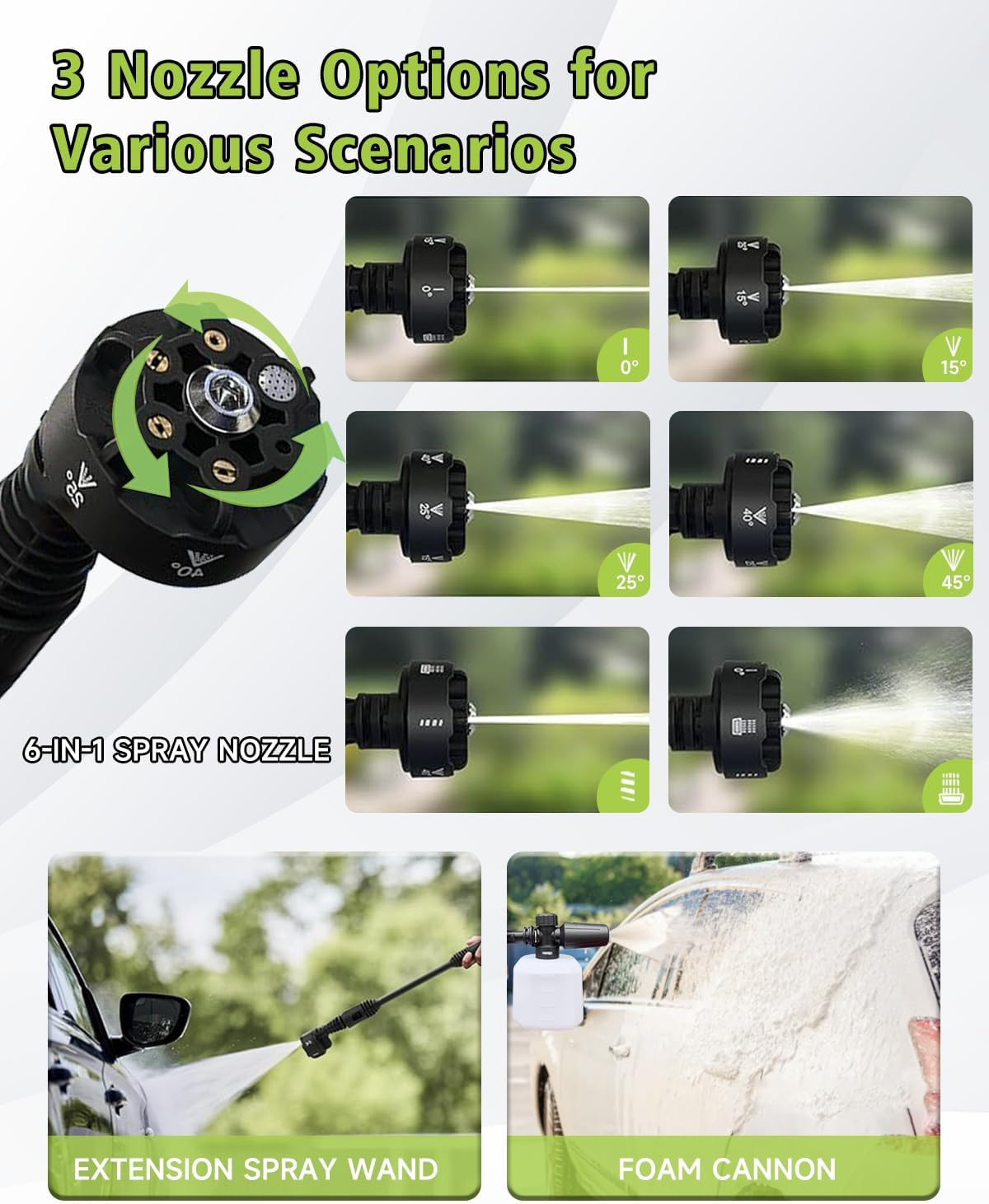 Portable Pressure Washer Cordless 2 Batteries – 1200PSI Brushless Battery Powere