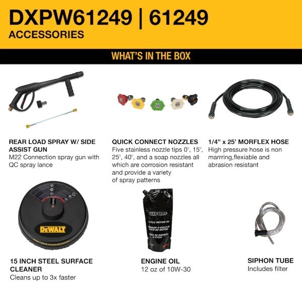 Dewalt CANADA 3500 PSI 2.5 GPM GAS Pressure Washer