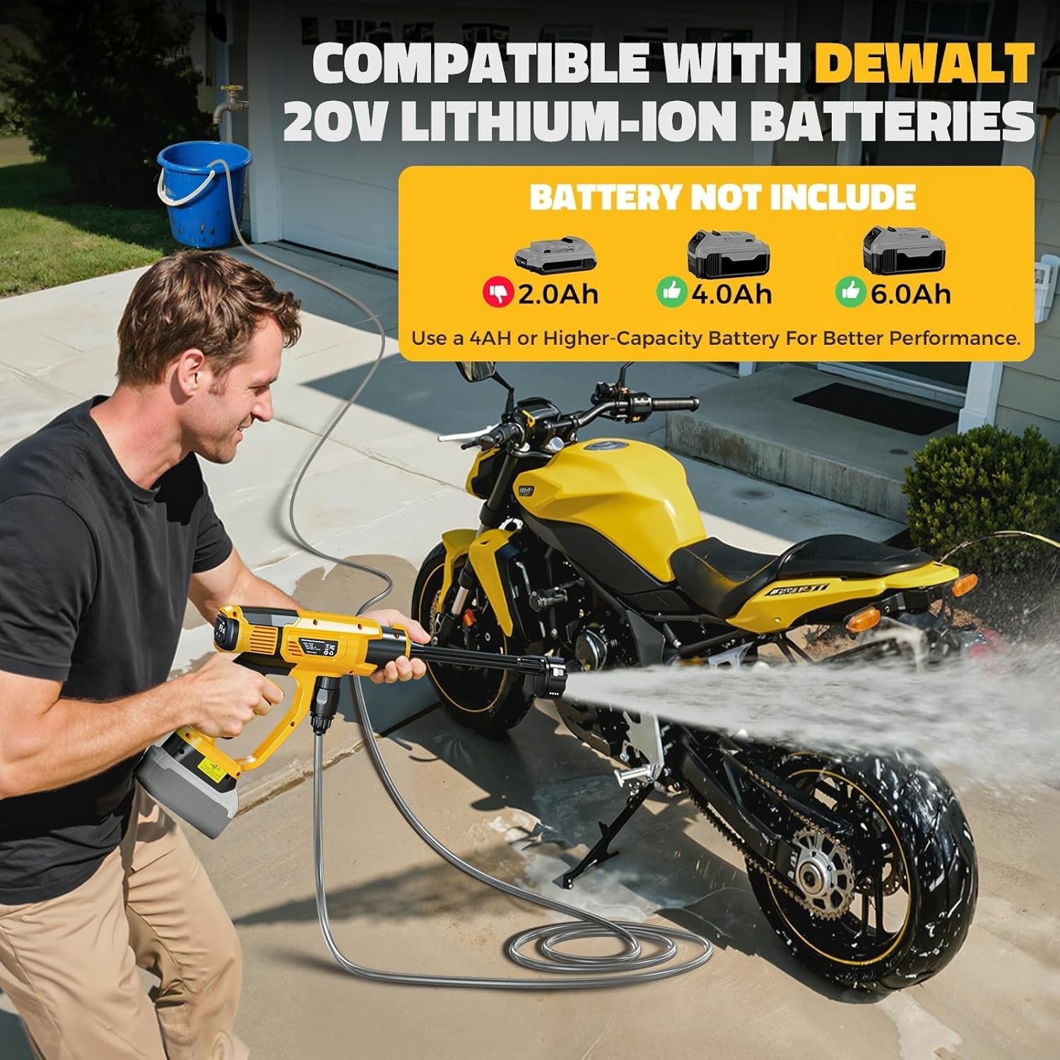 Cordless Pressure Washer Compatible with Dewalt 20V Battery 800 PSI Portable Han