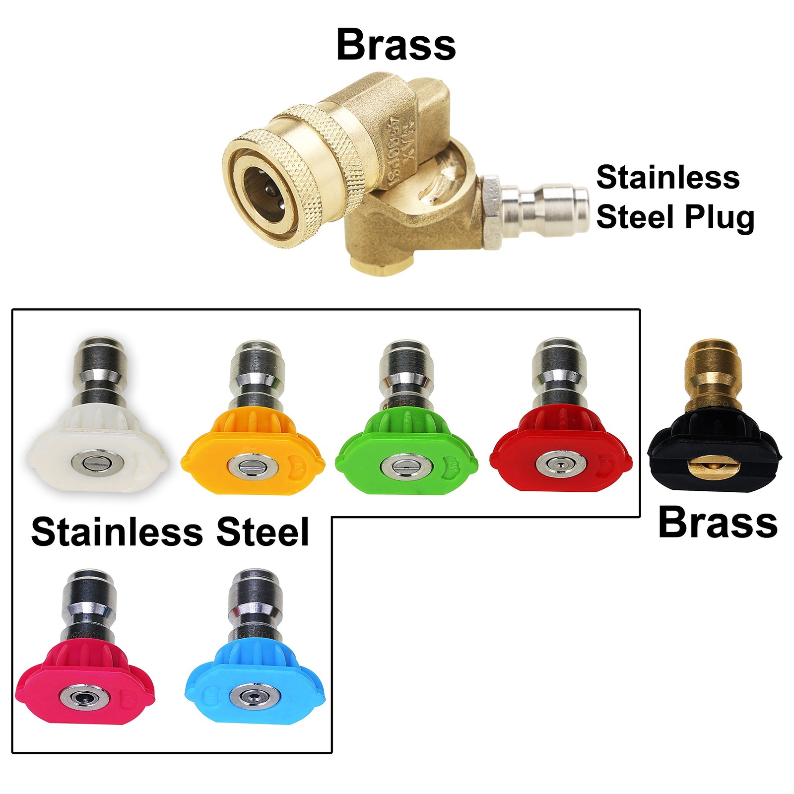 8 Pack Pressure Washer Accessories Kit 7 Nozzle Tips Quick Connect Coupler
