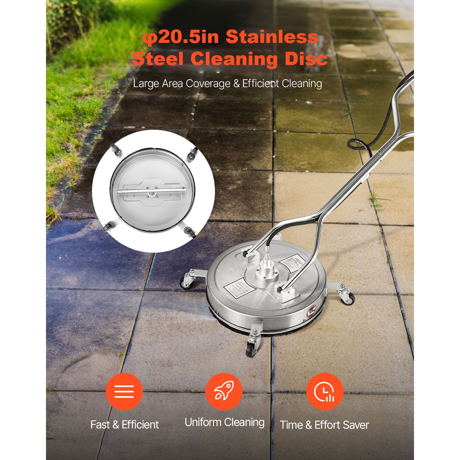 Uimoso 20-Inch Surface Cleaner for Pressure Washers, Dual Handles, 4000 PSI