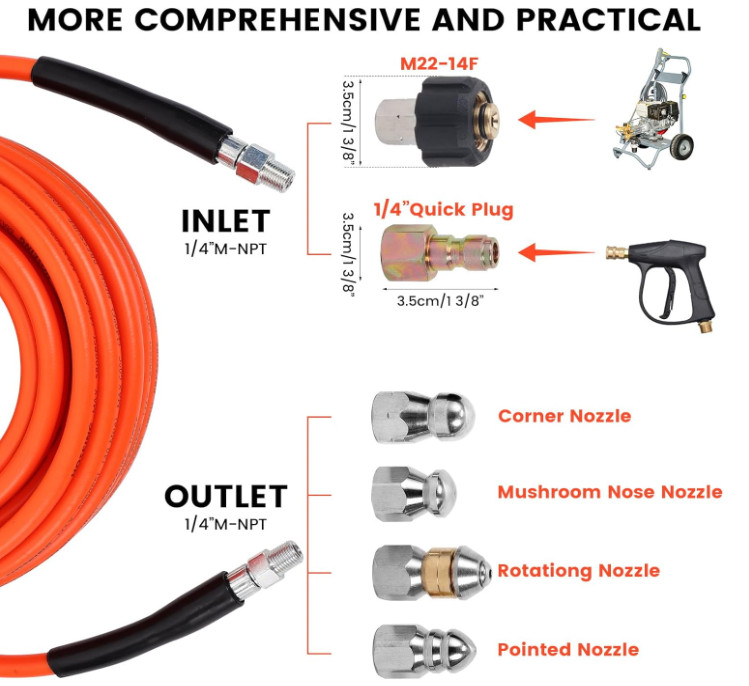 100FT Sewer Jetter Kit for Pressure Washer, 5800 PSI Water Jet Drain Cleaner
