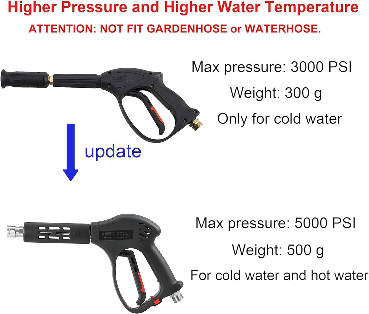 Short High Pressure Washer Gan, 5000 PSI, M22 Fitting, 5 Nozzle Tips, Hot Cold