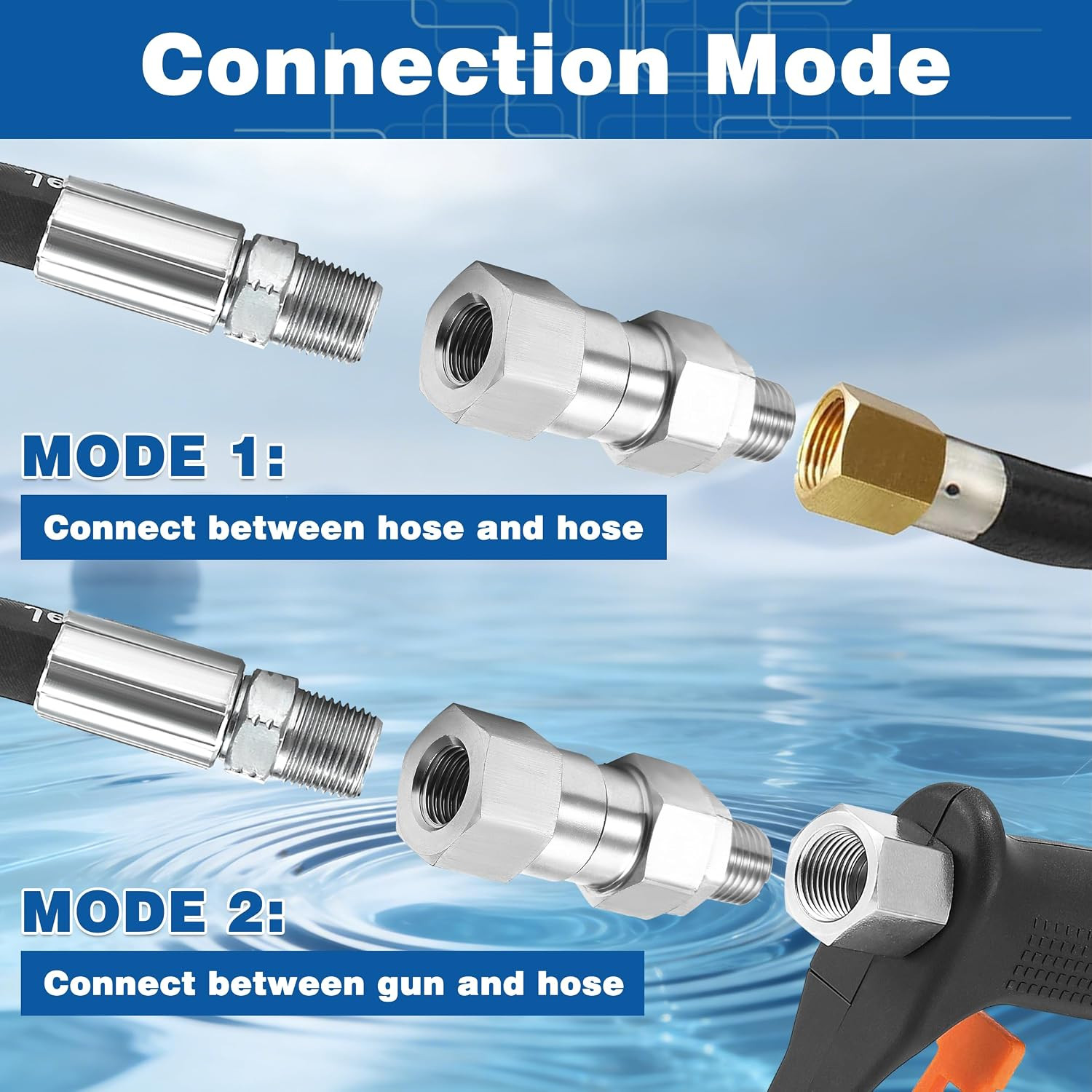 1/4” NPT Pressure Washer Swivel Fitting, 360° Kink-Free Connection | 360° Swivel
