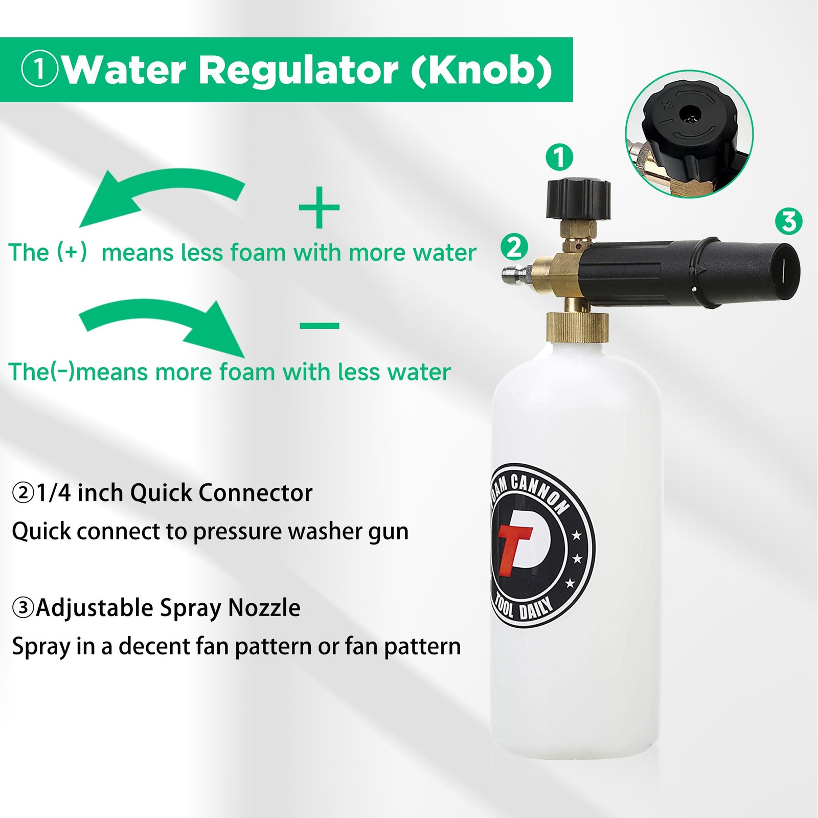 Short Pressure Washer with Foam Cannon, Car Wash Soap 64 Oz, 5 Power Washer N…