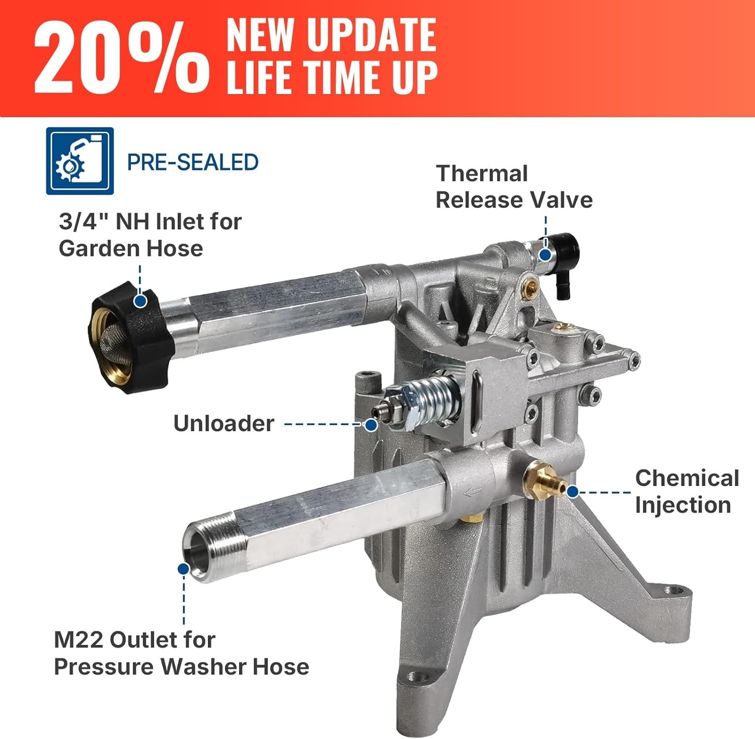3000 Psi 7/8″ Pressure Washer Pump For Craftsman CMXGWAS020733, CMXGWAS020734
