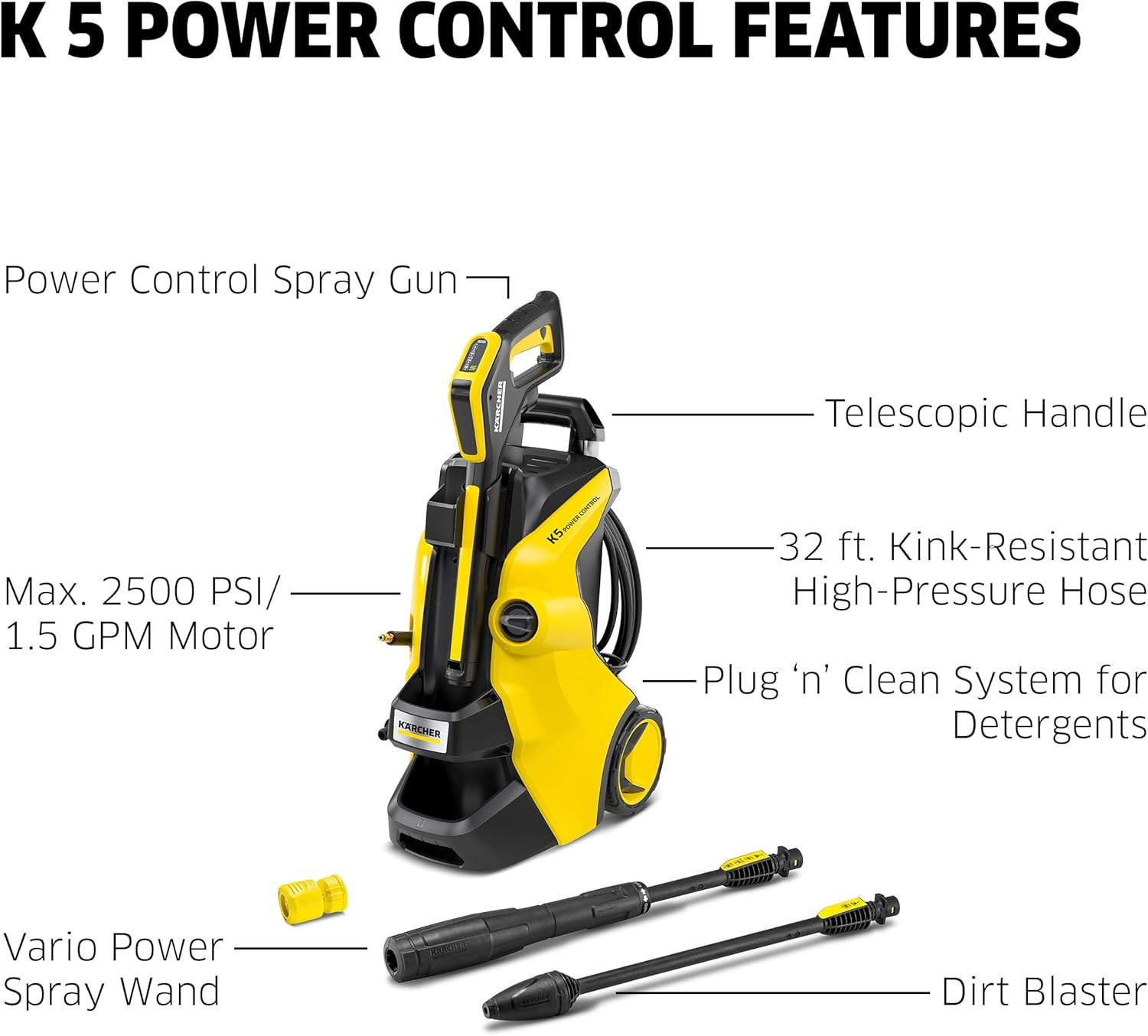 Kärcher Pressure Washer, K5 Power Control, Max 2500 PSI, 32 Ft. Hose, 2 Spray Wa