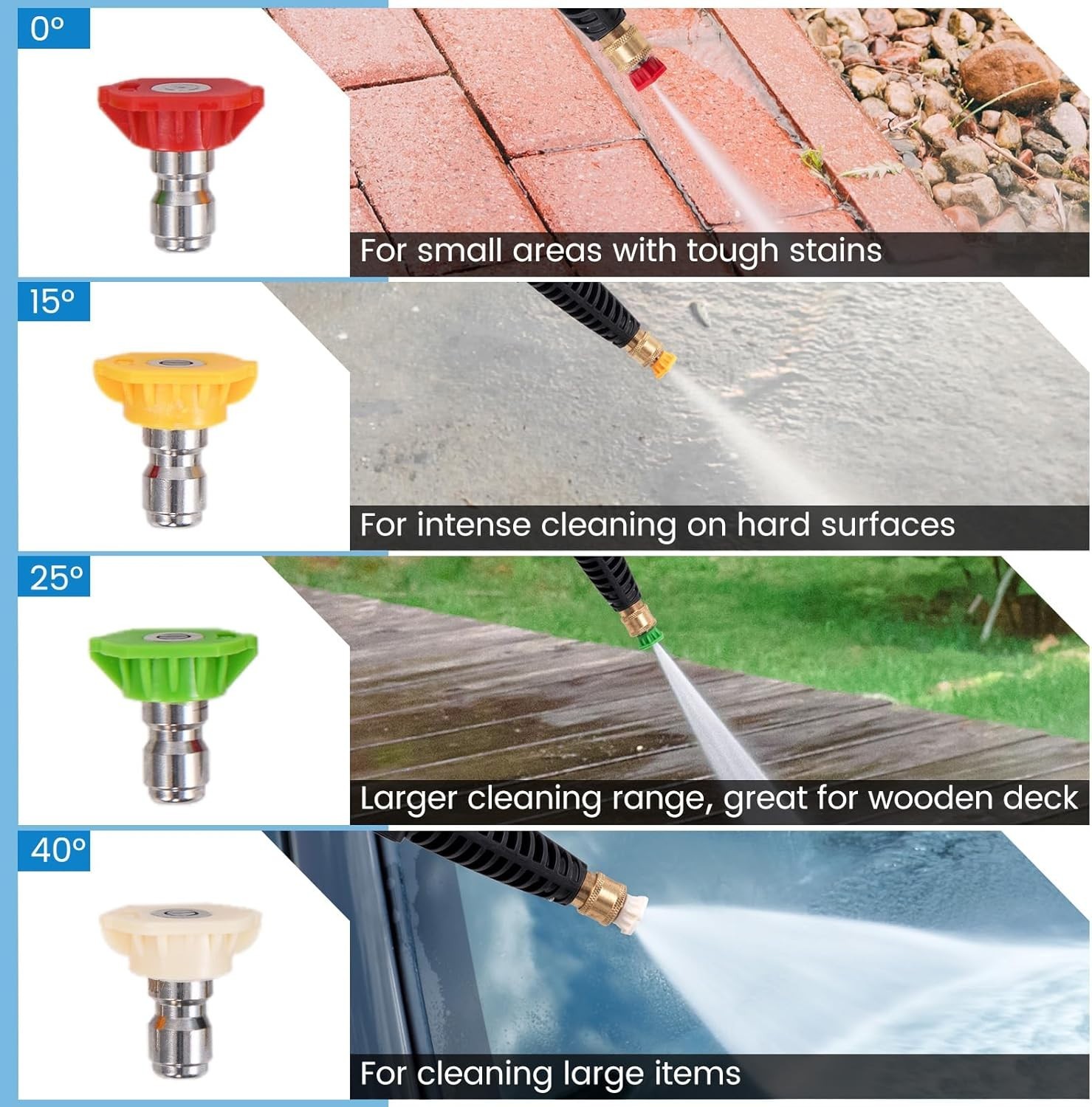 Electric Pressure Washer 1900 PSI 1.8 GPM 4 Nozzles Foam Bottle Spray Gun